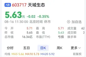 天域生态更名天域生物 山外山股东转让707万股图片