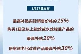 又有新补贴！最高30%图片