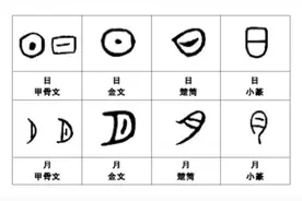 光明文化周末：日月图片