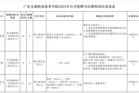 广东发布4200多个带编岗！这里转正后可聘管理岗7级|在+求职 金牌荐岗图片
