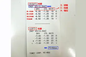家长学会破译视力“密码本”，别让“小眼镜”成为孩子未来负担图片