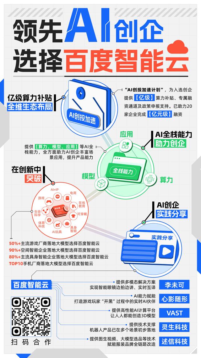 破解AI创企的「不可能三角」，解药不止「大模型」
