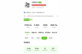 董宇辉，被曝退出！图片