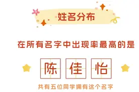 浙江多地公布“爆款”同名，最爱用的字竟是这个图片