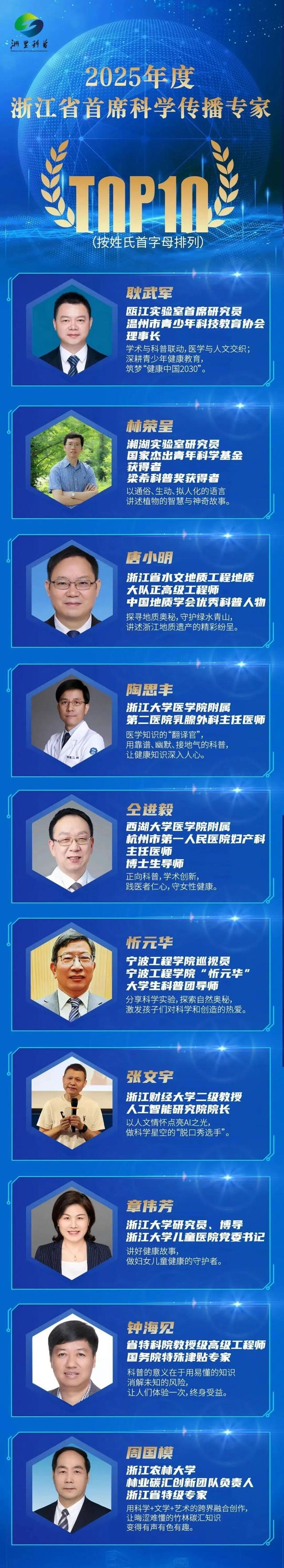科普路上，从来不是一个人在走 写在浙江首个全国科普月圆满收官之际