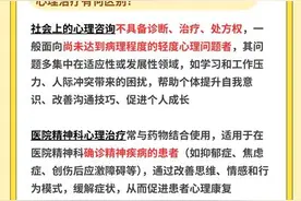 该去心理咨询还是医院精神科？图片
