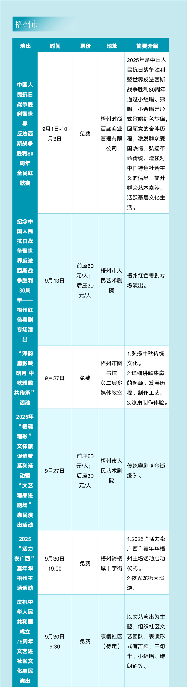 2025年9月热门演出、品质展览、休闲旅游信息丨一键游广西文旅资讯