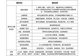 开放调整！福州市民别跑空！图片