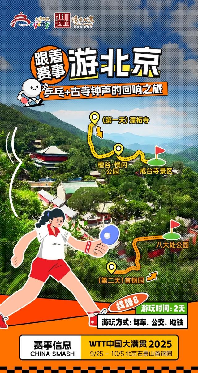 大美北京|北京市文旅局推出10条“跟着赛事游北京”线路