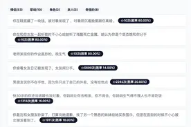 AI聊天游戏频繁爆火背后，小团队如何找到生存空间？图片