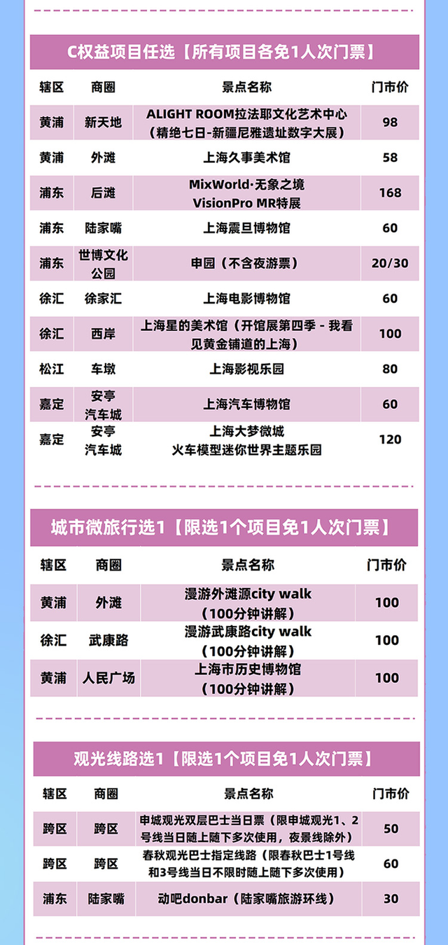 惠民券、埃及展赠票、景点联票……上海书展“票根经济”放大招！下周去现场“解锁”多重乐趣
