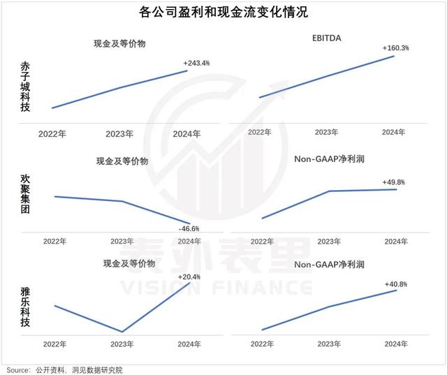中东社交出海，从土豪区走向“五环外”