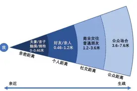 女高管与已婚男下属约会开房，被公司开除后辩称一直维持“个人距离”，法院这样判图片