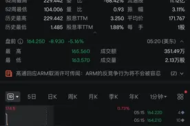 突发！高通被下了“最后通牒”，股价盘前大跌！Arm：不予回应！手机市场剧变将至？图片