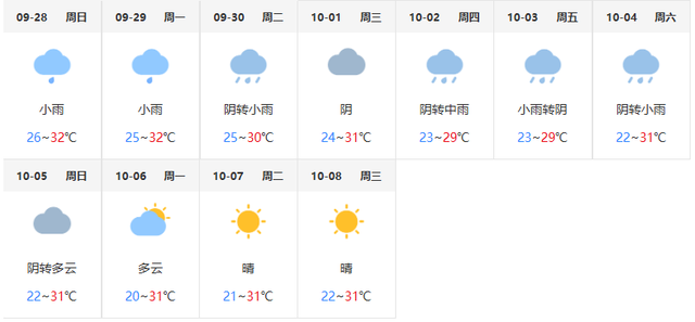 景区出行 | 国庆+中秋，带上这份攻略畅游温州！