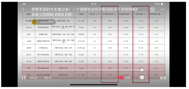 花胶gb执行标准查询 2025年花胶gb执行标准查询表