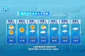 冷空气让路 福州未来三天气温升10℃图片
