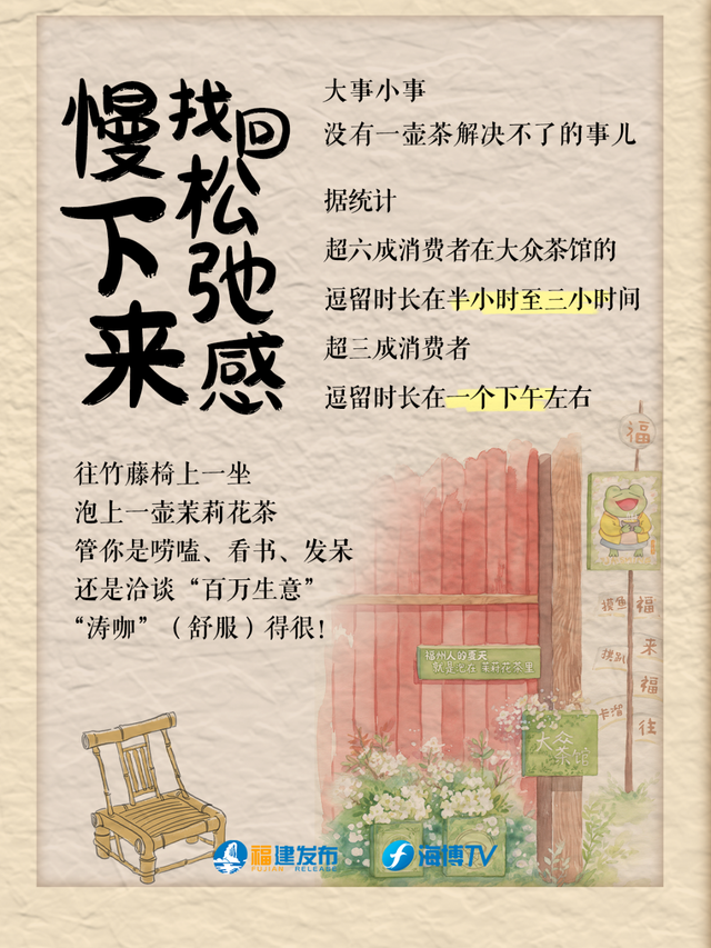 来福州，一定要下这个馆子