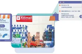 数字经济推动非洲可持续发展图片