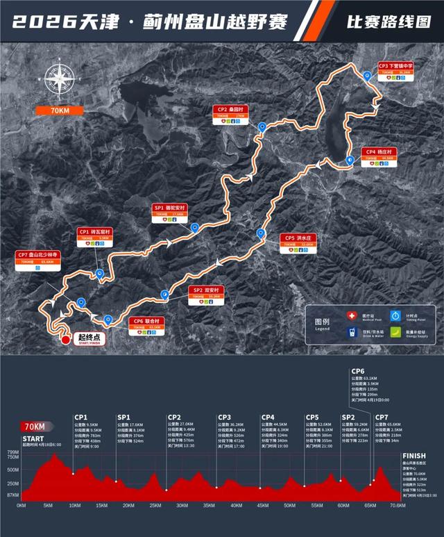 报名开启！ 2026天津·蓟州盘山越野赛全攻略：跑进5A级景区，征服“京东第一山”！