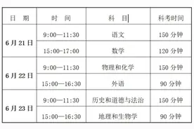大连2025年中考政策发布！图片