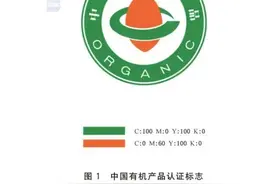 不想多花冤枉钱？要看懂这些食品标志！图片