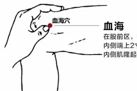 一变天就膝盖疼？对付“老寒腿”，这几招很管用！图片