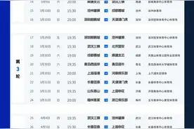 新赛季中超联赛赛程出炉，第三轮迎来青岛德比图片