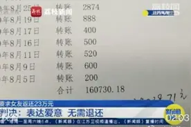 别乱转！微信转账和微信红包，哪个是“送”哪个是“借”？图片