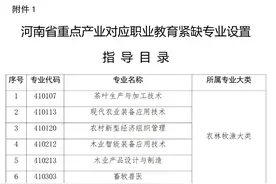 河南：发布紧缺专业目录，53个！图片
