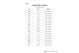 @山东高考生：明起模拟志愿填报！考后不“撒欢”，志愿规划要早准备！图片