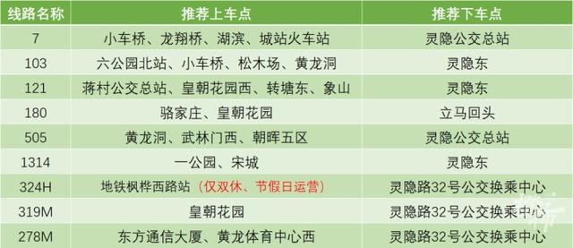 怎么去灵隐寺最方便？“地铁+公交”路线如何选择比较好？出行、停车全攻略来了