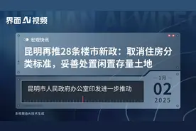 昆明再推28条楼市新政：取消住房分类标准，妥善处置闲置存量土地视频封面