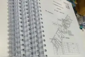 环球网校：必看！3年考过经济师后，她总结出了这些……图片