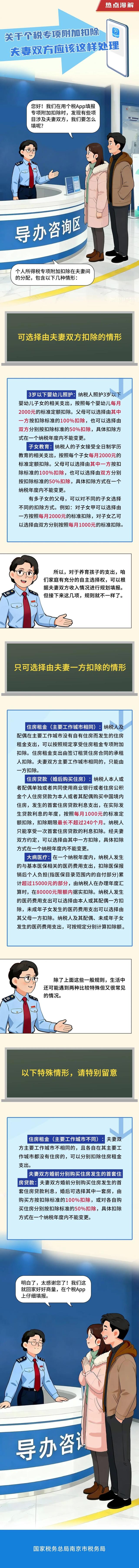 月底截止！事关明年收入，别忘记确认！