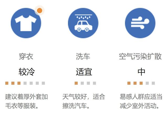 晴朗礼拜天 记得去撒欢～ʜᴀ͟ᴘ͟ᴘ͟ʏ ⁺¹⁰⁰