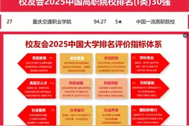 重庆交通职业学院连续四年入围中国高职院校I类排名50强图片