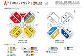 2024中国工博会参观指南FAQs所有人图片