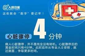 湘南学院附属医院·科普｜把握“黄金四分钟”能救命图片