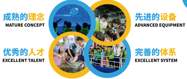 海南海洋欢乐世界入选2025海南研学旅游基地品质提升十佳示范点