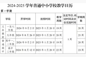 放假通知！最长54天！来宾的是......图片