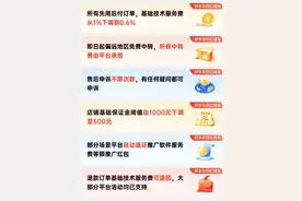 “百亿减免”持续落地，拼多多助力商家提质增效图片