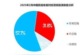 六成民宿老板后悔了图片