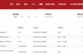 5月25日开跑，规模5000人，中国田协赛历更新，西湖半程马拉松信息确认图片