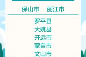 第七届全国文明城市拟命名名单公布 云南+7图片