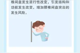 好好的腰椎间盘，为何突出了？图片