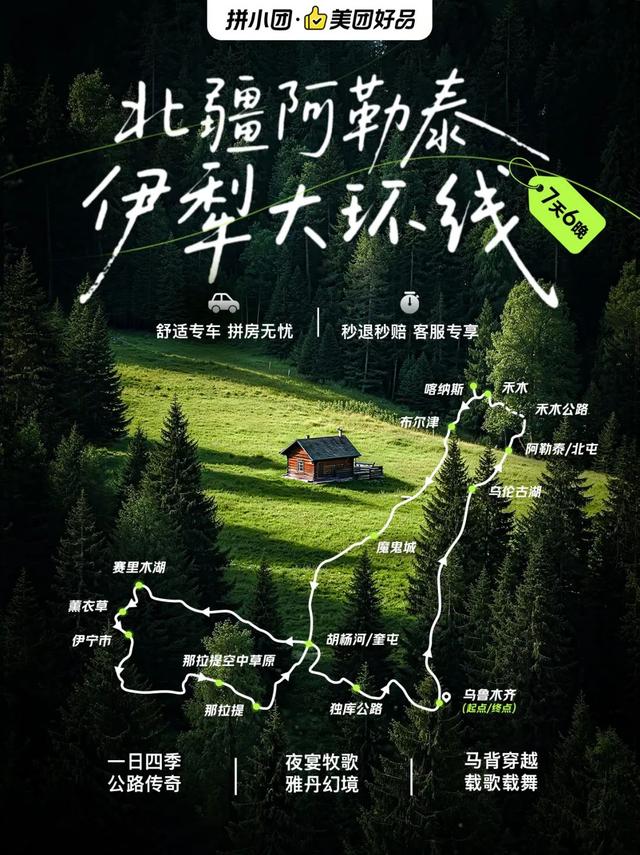 被避雷攻略整麻了的年轻人，开始在美团旅行上“拼好团”