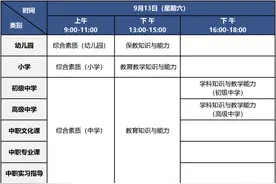 下半年北京市中小学教师资格考试（笔试）今起报名图片
