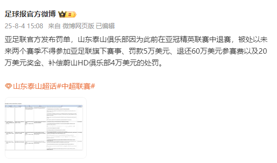 亚足联官方：禁止山东泰山参加亚足联赛事2个赛季，罚款5万美元