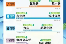 晚归不愁！今晚上海6条地铁线路延时运营图片